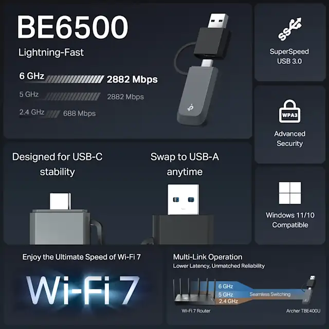 TP-Link TBE400U | NetOnNet